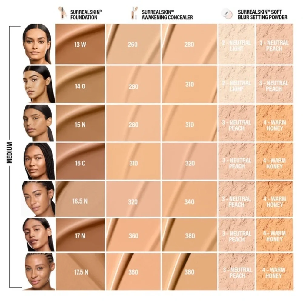 NIB - MAKEUP BY MARIO SurrealSkin Foundation – Shade 13W